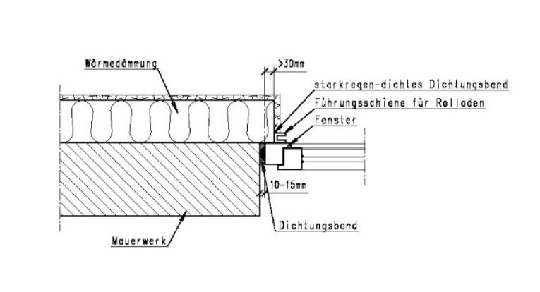 Grafik Dmmung1